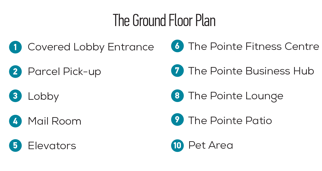 Siteplan Legend